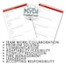 Transition Planning 9-12 TEACHER Google Form Special Education IEP SPED ...