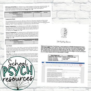ASRS Report Template School Psychology Special Education Assessment ASRS Report Template School Psychology Special Education Assessment
