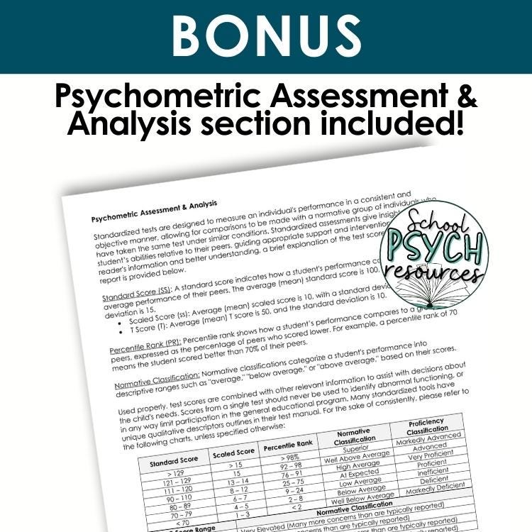 WIAT4 Report Template Shell School Psychology Special Education WIAT4 Report Template Shell School Psychology Special Education