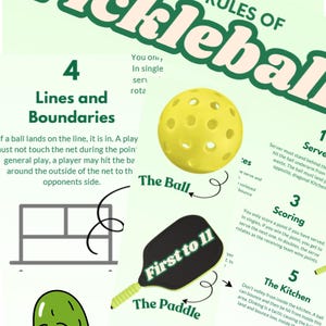 Pickleball Rules Printable Pickleball Poster Serve and Dink Rules in Pickleball How to play Pickleball guide Pickleball Kitchen Beginner