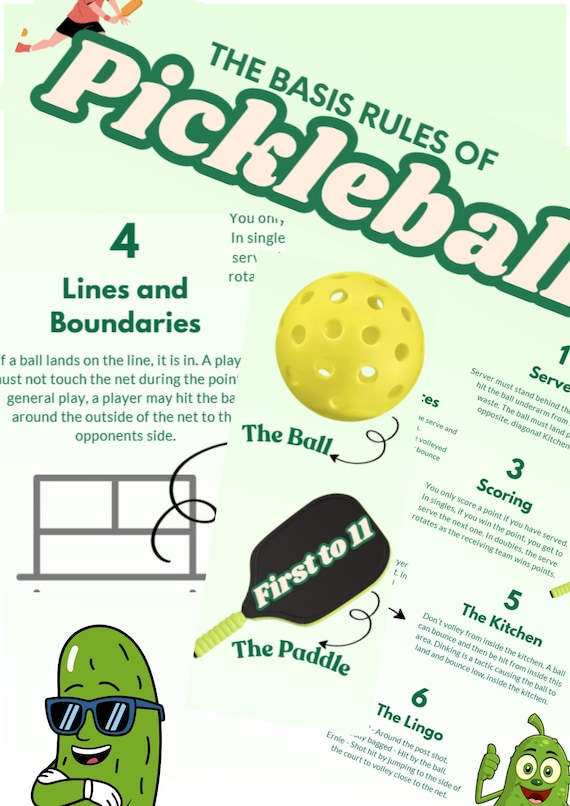 2024 PICKLEBALL RULEBOOK: Guidelines And Regulations For