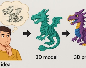 Custom 3D Printed Designs & Files: Personalized 3D Modeling (STL + 3MF)