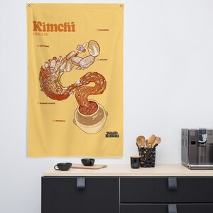 Poster Comment le kimchi est fabriqué – Art mural infographique Madame Kimchi | Cadeau éducatif K-Food pour les gourmets et les collectionneurs francophones