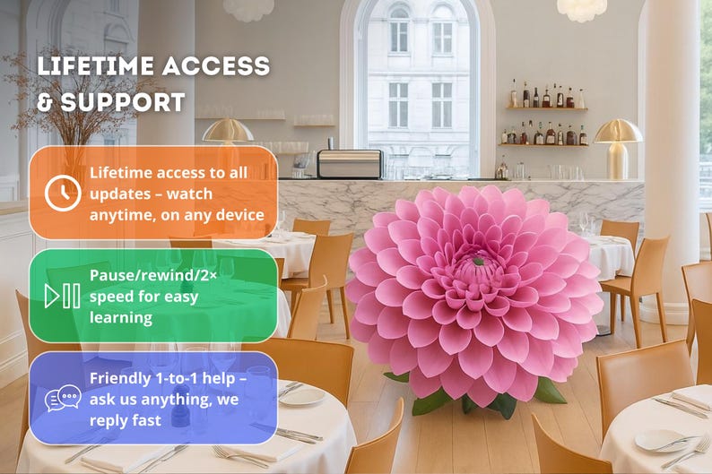 Pode incluir: Uma grande flor de papel rosa &eacute; o ponto focal desta imagem, num restaurante. O texto diz "LIFETIME ACCESS & SUPPORT" com detalhes sobre atualiza&ccedil;&otilde;es, velocidade de aprendizagem e ajuda.