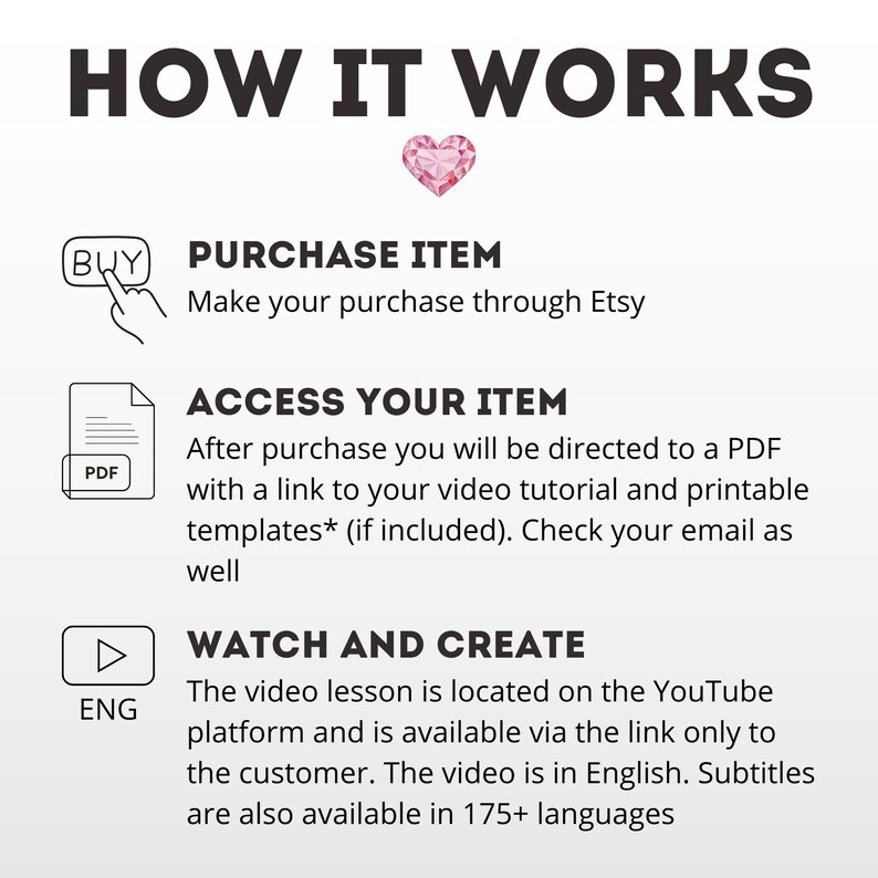 May include: A white graphic detailing the process: purchase on Etsy, access a PDF with a video link, and watch the tutorial on YouTube. Features a pink heart and icons. Text includes "HOW IT WORKS".