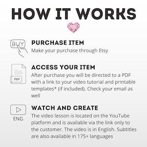 Pode incluir: Gr&aacute;fico branco com o texto "HOW IT WORKS" e instru&ccedil;&otilde;es para comprar, aceder e assistir a um tutorial em v&iacute;deo. Inclui um cora&ccedil;&atilde;o rosa e &iacute;cones para Etsy, PDF e YouTube.