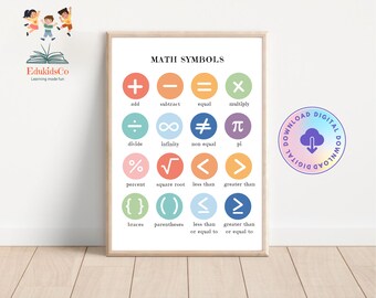Math Symbols Poster I Maths Learning I Educational Wall Art I Math ...
