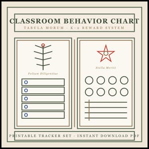 Op de afbeelding: Een gedragskaart voor in de klas met een crèmekleurige achtergrond en donkergroene randen. De tekst luidt CLASSROOM BEHAVIOR CHART, TABULA MORUM, K-2 REWARD SYSTEM, Folium Diligentiae en Stella Meriti. Het bevat een boomicoon, een ster en trackers.
