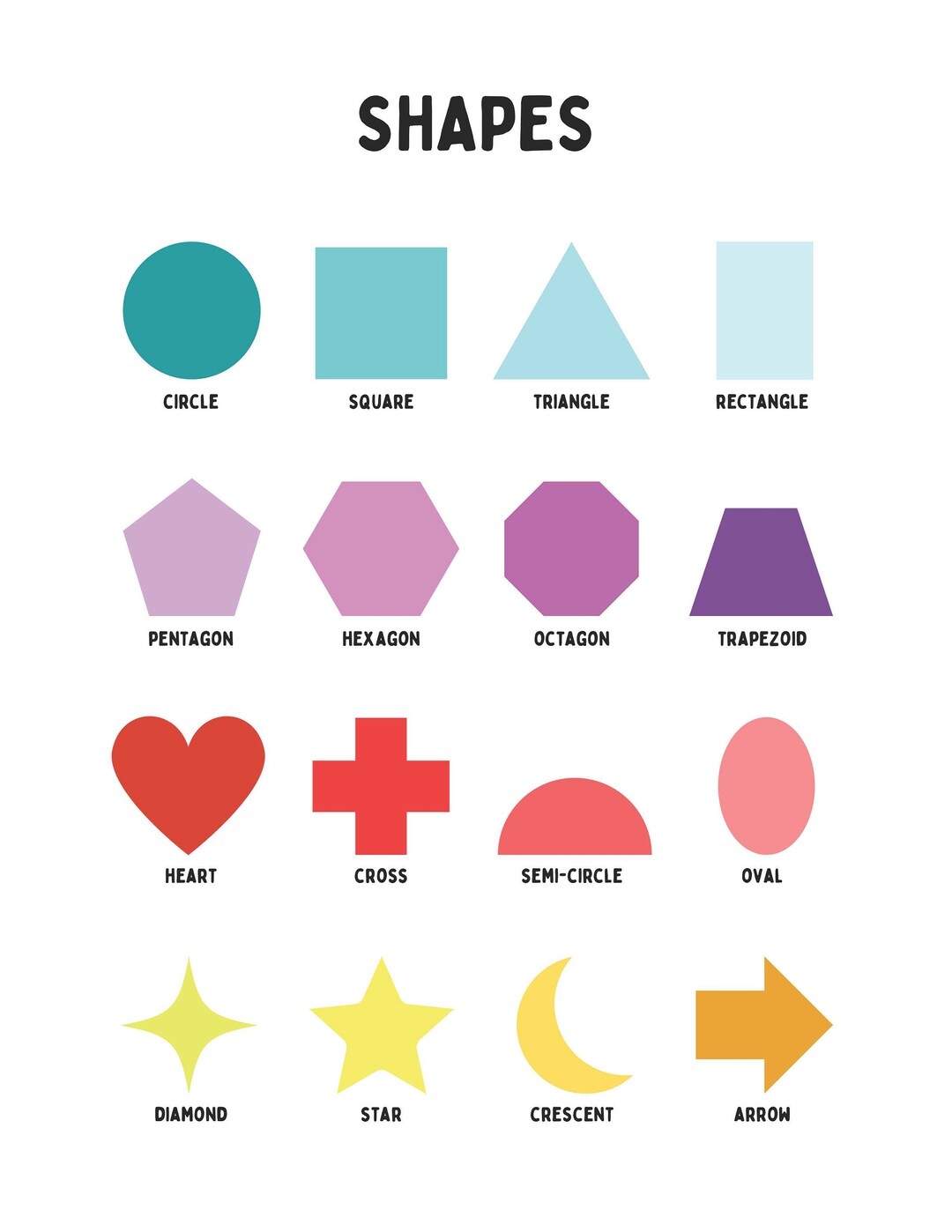 Teach Kids Shapes Printable A4 Poster - Etsy