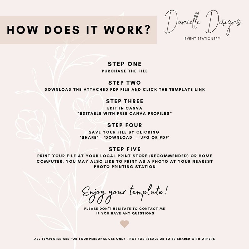 Instant Download Canva Template AFL Birthday Invitation Geelong Cats Digital File Etsy Australia