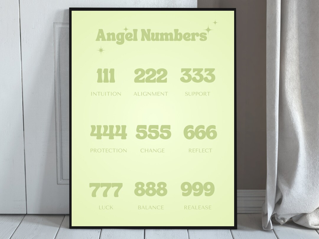 Engel Zahlen Uhrzeit Bedeutung 23 23 Engel Zahl Poster sofortiger Download Engel Zahl Poster mit - Etsy.de