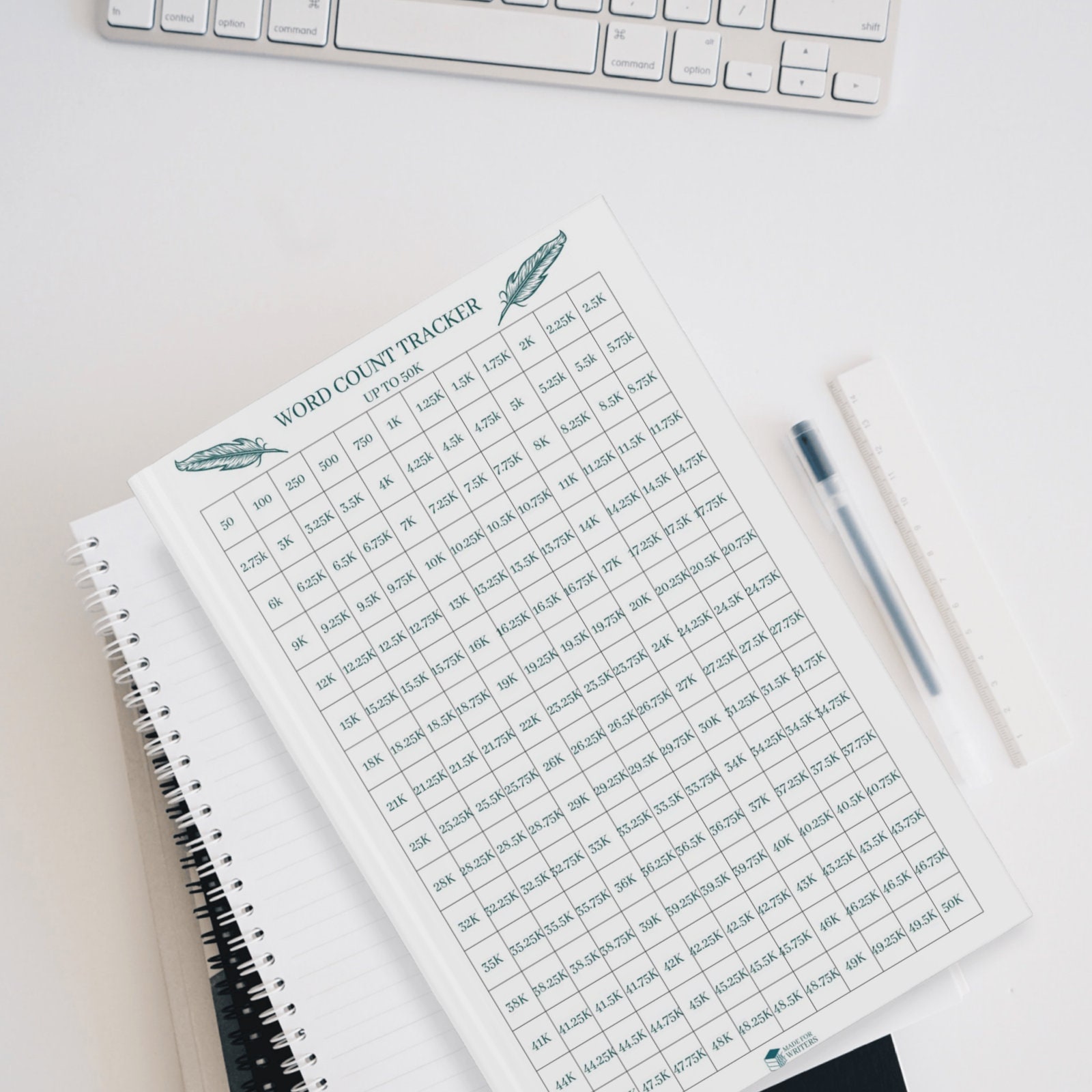daily-word-count-tracker-word-count-tracker-novel-word-count-tracker
