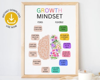 Growth mindset poster, therapy office decor, therapy poster, therapy office art, positive affirmation, calming down corner, social emotional