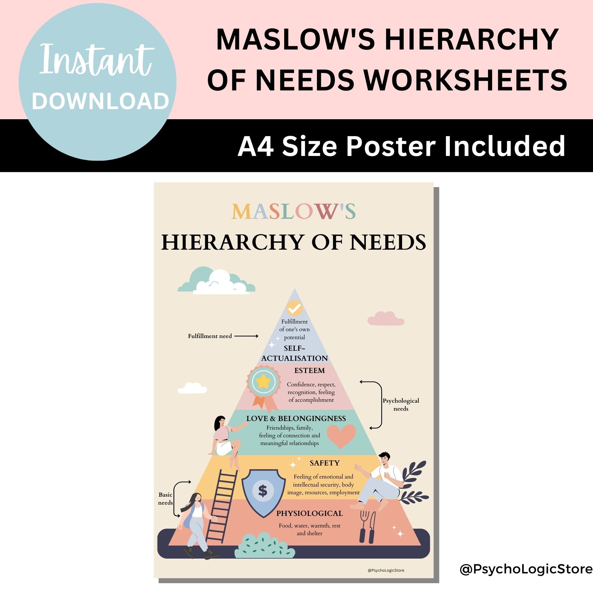 Maslow's Hierarchy of Needs Worksheets. Self Actualising Needs, Therapy