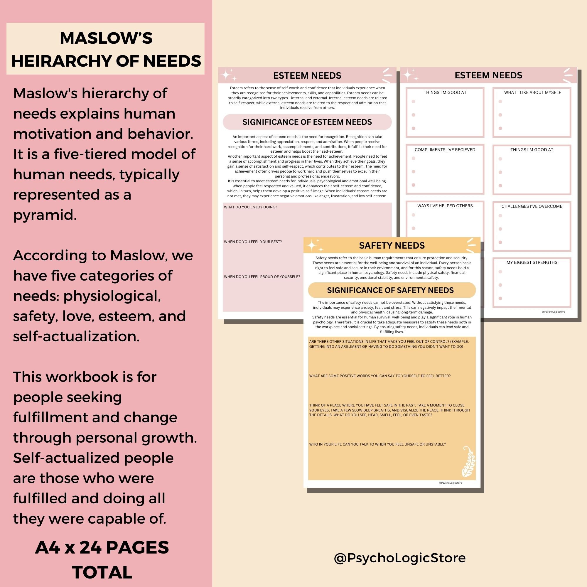 Maslow's Hierarchy of Needs Worksheets. Self Actualising Needs, Therapy ...