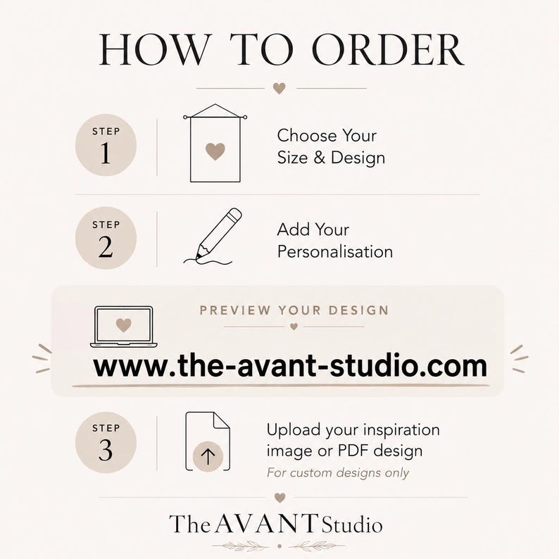 Puede incluir: Un gr&aacute;fico de instrucciones titulado HOW TO ORDER con tres pasos. El paso 1 muestra un icono de tapiz, el paso 2 un l&aacute;piz y el paso 3 un icono de carga de archivos. Incluye una secci&oacute;n PREVIEW YOUR DESIGN con la URL www.the-avant-studio.com y el logo.