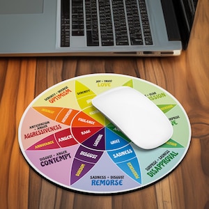 May include: A colorful round mousepad with a wheel of emotions. The wheel is divided into 12 sections, each with a different color and emotion. The emotions are: Optimism, Aggressiveness, Contempt, Remorse, Sadness, Grief, Loathing, Rage, Vigilance, Ecstasy, Joy, and Love. The mousepad is on a wooden surface.
