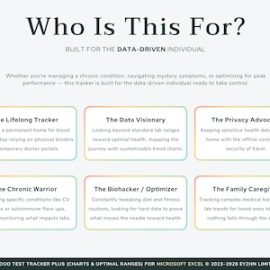 Text explaining who benefits from this health tracker, including biohackers, chronic illness patients, and proactive health enthusiasts.