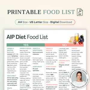 Printable AIP Diet Food List | Autoimmune Protocol, Paleo, Elimination Diet, Gluten-, Dairy-, Grain-, Egg-Free, Anti-Inflammatory Foods