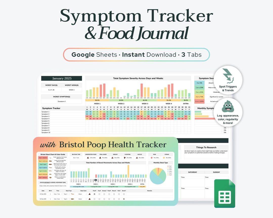 Stool Spreadsheet Google Sheets Poop, Symptom & Food Tracker | Bowel Symptoms ...