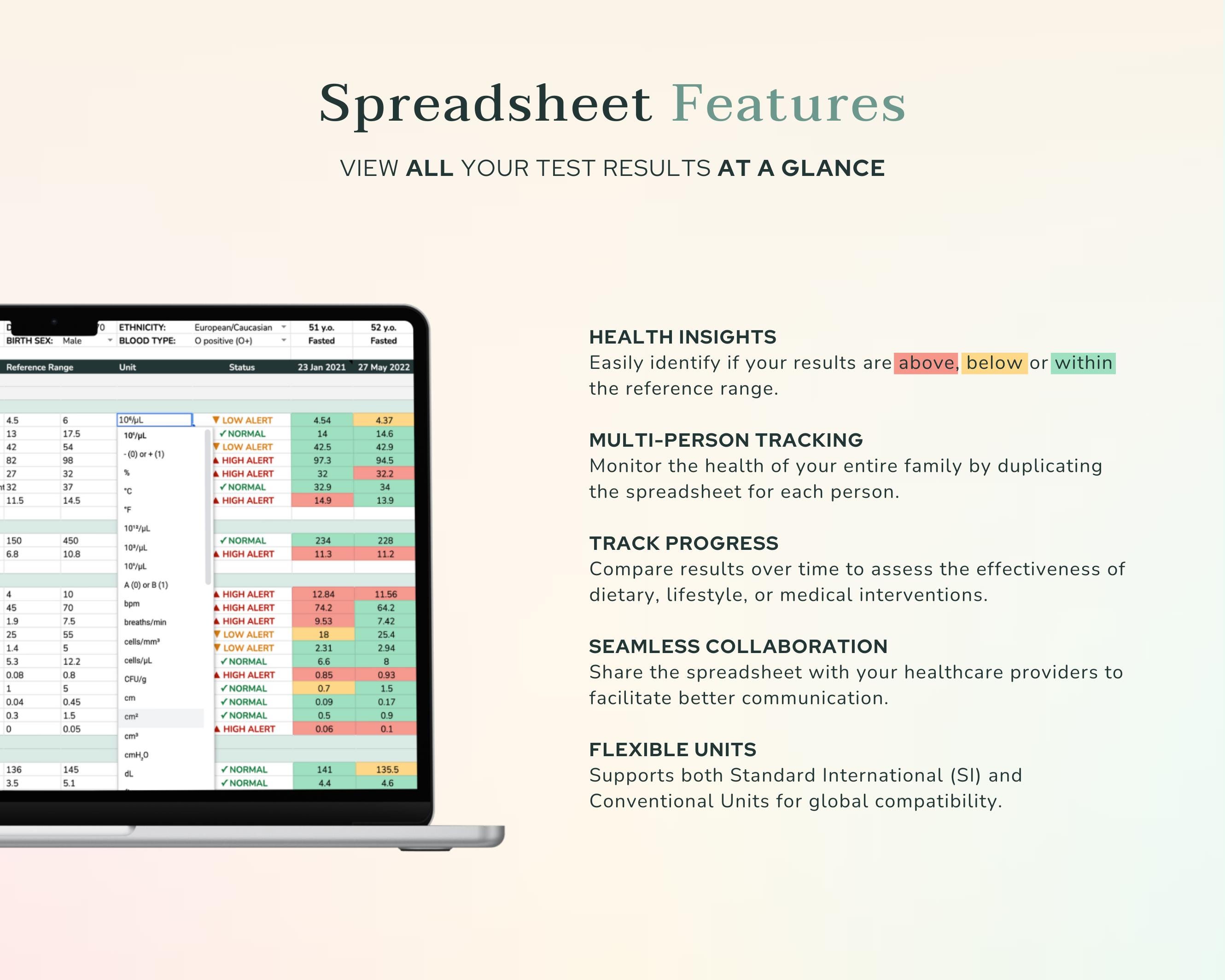 Excel Blood Test Results Tracker With Charts | Lab Test History, Blood ...