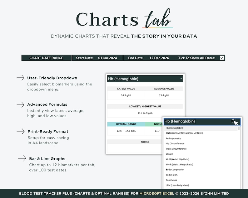 Detailed view of the interactive charts and graphs used to visualize long-term health data, including the one-click macro feature.