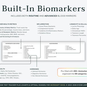Screenshot showing the massive database of over 450 built-in biomarkers included in the Excel health template.