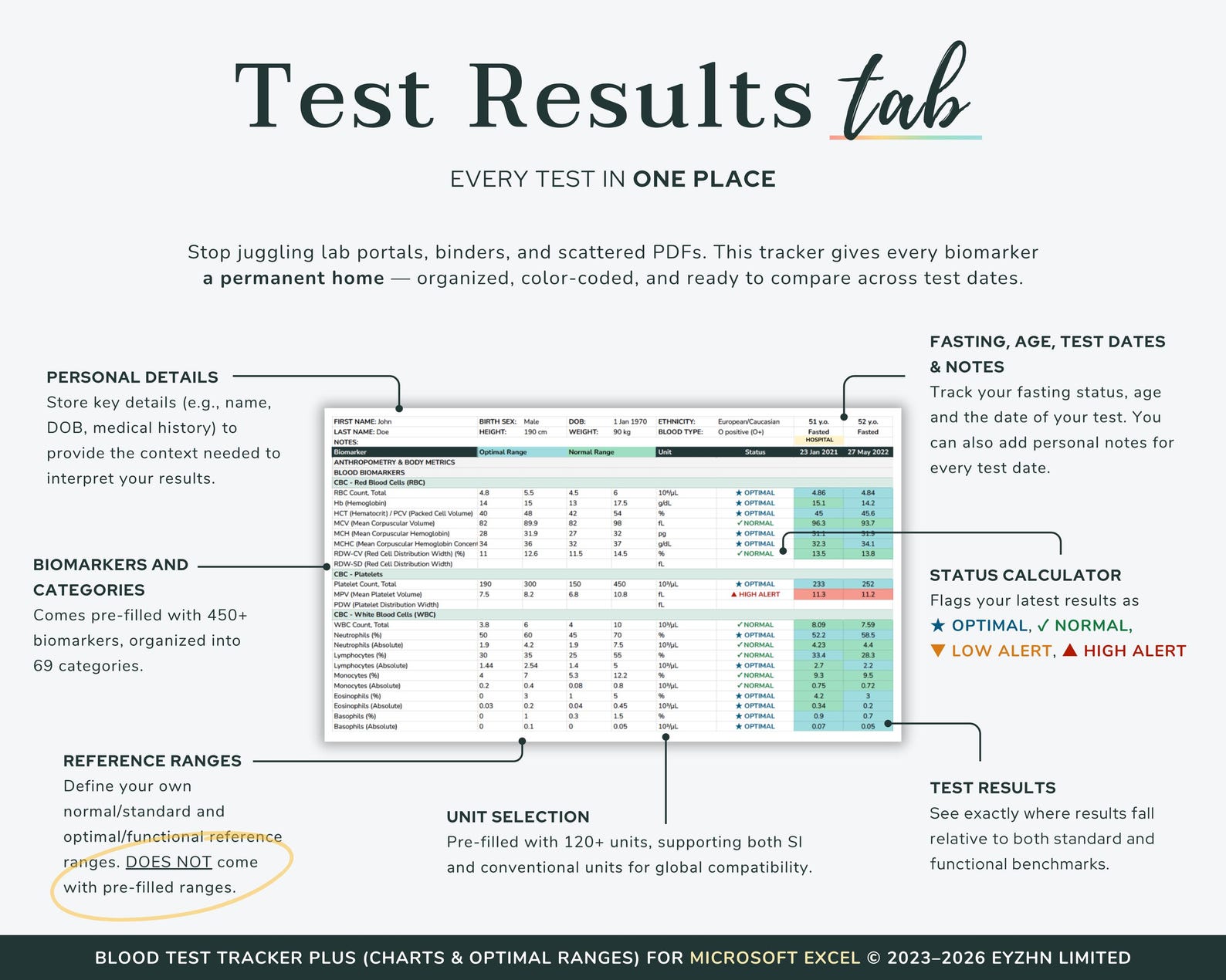 Excel Blood Test Results Tracker Plus (charts & Optimal Ranges ...