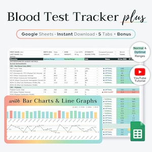 Hoja de cálculo de Google Sheets para el seguimiento de resultados de análisis de sangre / Resultados de laboratorio / Gráficos y rangos óptimos / Análisis de sangre para medicina funcional