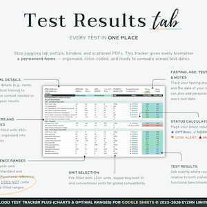 View of the Test Results tab where users easily input their lab data and track reference ranges in Google Sheets.