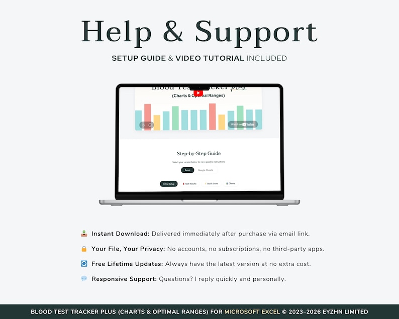 Customer support slide assuring buyers of dedicated help, troubleshooting, and access to video tutorials.