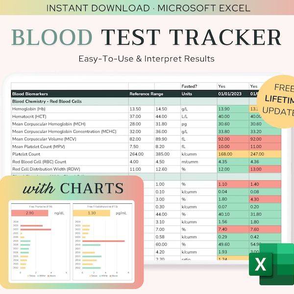 Blood Test Results Tracker With Charts For Excel · Medical Tracker · Medical Spreadsheet · Test Results · Medical Organizer · Health Tracker