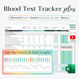 Rastreador de resultados de análisis de sangre en Excel / Rastreador de resultados de laboratorio / Gráficos y rangos óptimos / Análisis de sangre para medicina funcional