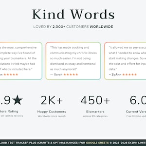 Customer reviews and five-star testimonials from users who love the Google Sheets blood test tracker.