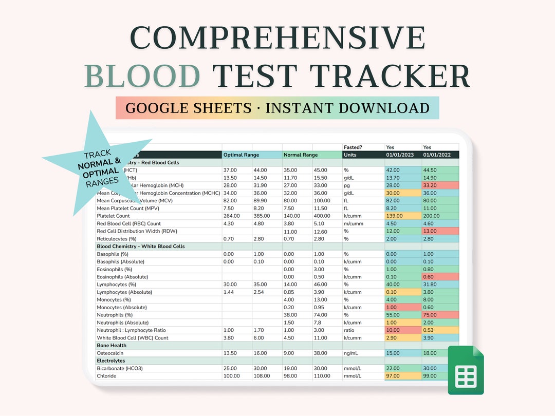 Blood Test Tracker normal &amp; Optimal Ranges for Google Sheets - Etsy