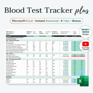 Excel Blood Test Results Tracker (Optimal Ranges) | Functional Medicine Bloodwork Analysis, Lab Tests, Biohacking Spreadsheet, Health Log