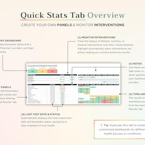 Excel Blood Test Results Tracker | Lab Test History, Blood Biomarkers ...