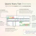 Excel Blood Test Results Tracker | Lab Test History, Blood Biomarkers ...