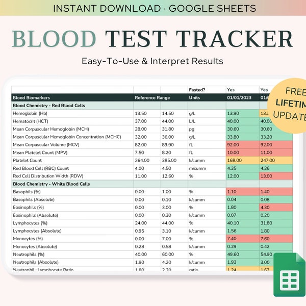 Bluttest-Tracker für Google-Blätter · Medizinische Tabelle · Medizinischer Tracker · Labortest-Tracker · Labortest · Testergebnisse · Gesundheits-Tracker