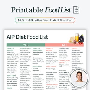 Printable AIP Diet Food List | Autoimmune Protocol, Paleo Elimination Diet Guide, Anti-Inflammatory, Gluten & Dairy Free PDF Cheat Sheet
