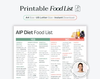 Printable AIP Diet Food List | Autoimmune Protocol, Paleo Elimination Diet Guide, Anti-Inflammatory, Gluten & Dairy Free PDF Cheat Sheet