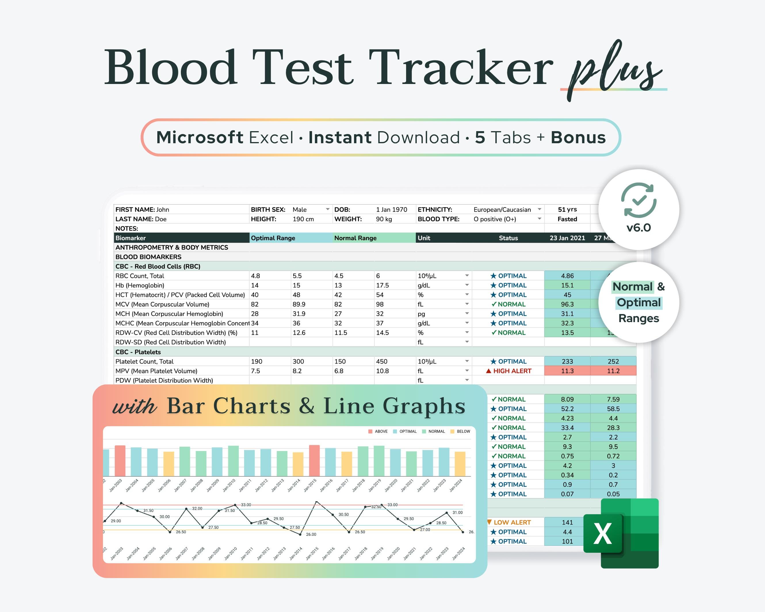 Excel Blood Test Results Tracker Plus (charts & Optimal Ranges ...