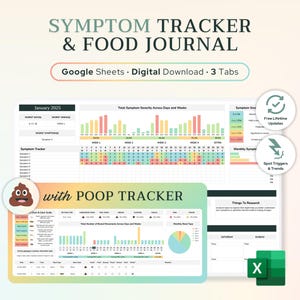 Excel Kak-, symptoom- en voedseltracker | Spijsverteringsdagboek voor constipatie, een opgeblazen gevoel, PDS, IBD, SIBO en voedselgevoeligheden