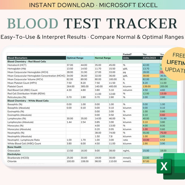 Bluttest-Tracker (Optimal- und Normalbereich) für Excel · Laborergebnisse · Labortest-Überwachung · Labortest · Testergebnisse · Gesundheits-Tracker