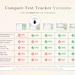 Excel Blood Test Results Tracker | Lab Test History, Blood Biomarkers ...