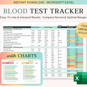 Blood Test Results Tracker With Charts (Optimal & Normal Ranges) For Excel · Lab Results · Lab Test Tracker · Lab Test · Health Tracker