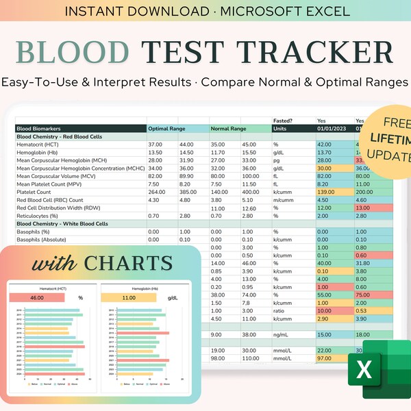 Bluttest Ergebnisse Tracker mit Diagrammen (Optimal- und Normalbereiche) für Excel · Laborergebnisse · Labortest-Tracker · Labortest · Gesundheits-Tracker