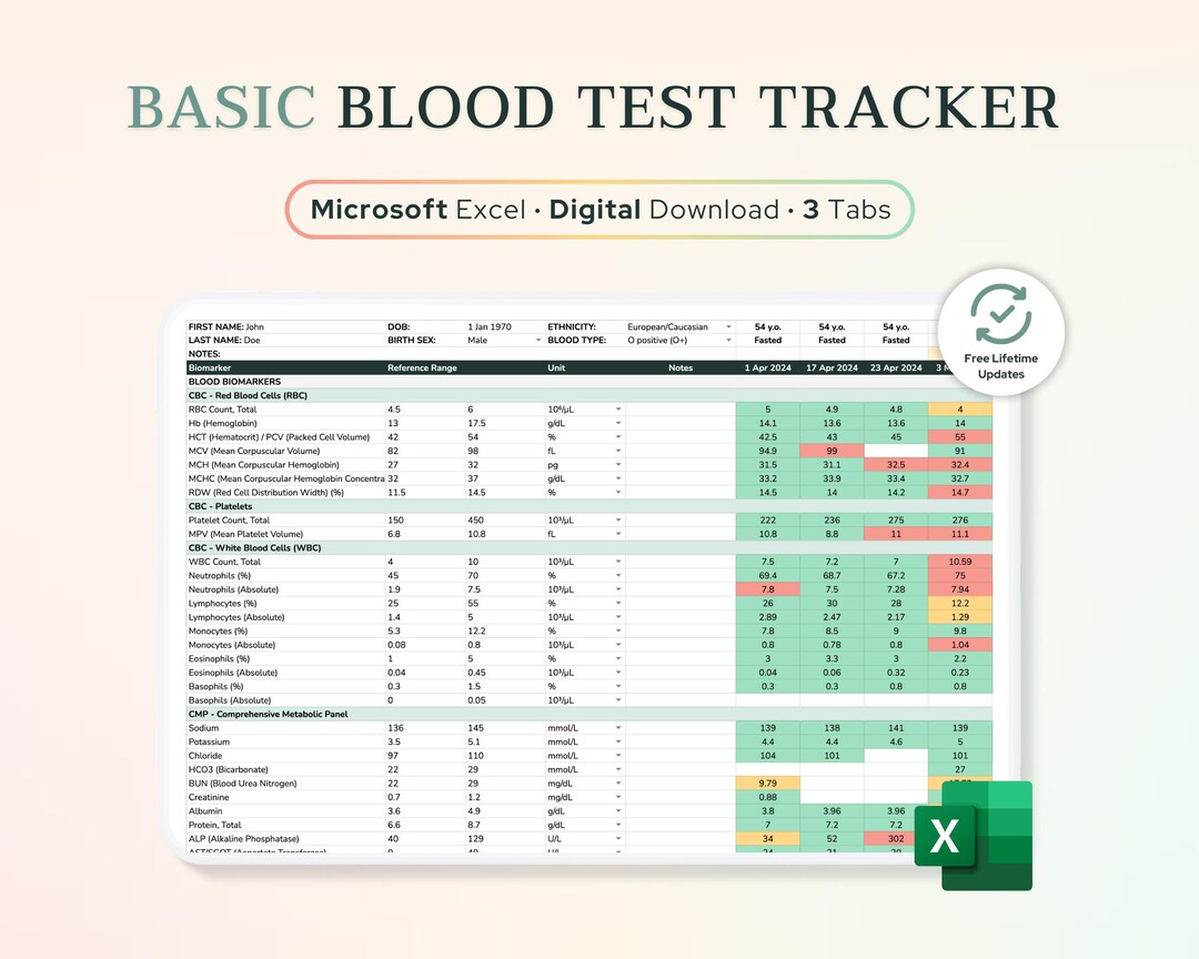 Excel Basic Blood Test Results Tracker | Lab Test Results, Health Data ...