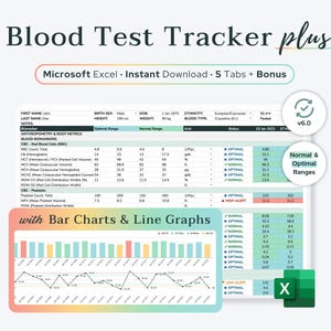 Seguimiento de resultados de análisis de sangre en Excel Plus (gráficos y rangos óptimos) / Análisis de análisis de sangre para medicina funcional, pruebas de laboratorio, hoja de cálculo de biohacking