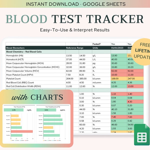 Tracker dei risultati degli esami del sangue con grafici per fogli Google · Foglio di calcolo medico · Tracker medico · Test di laboratorio · Risultati dei test · Tracker della salute